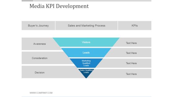 Media Kpi Development Ppt PowerPoint Presentation Gallery