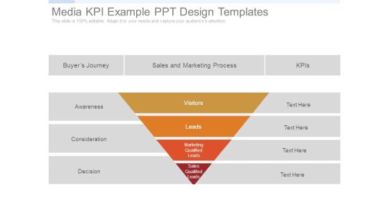 Media Kpi Example Ppt Design Templates
