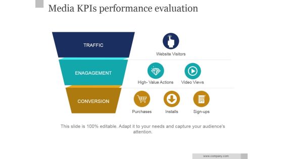 Media Kpis Performance Evaluation Ppt PowerPoint Presentation Background Images Media Kpis Performance Evaluation Ppt PowerPoint Presentation Background Images