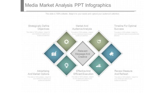 Media Market Analysis Ppt Infographics Media Market Analysis Ppt Infographics
