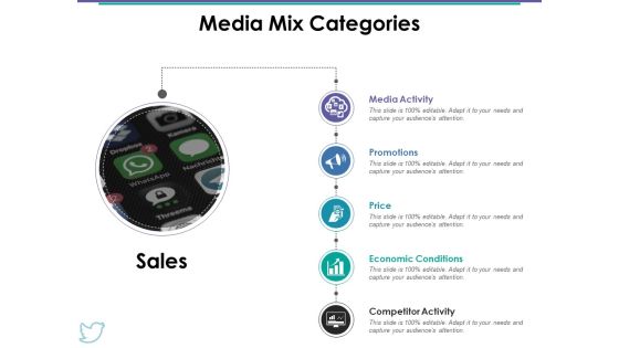 Media Mix Categories Ppt PowerPoint Presentation Infographics Images Media Mix Categories Ppt PowerPoint Presentation Infographics Images
