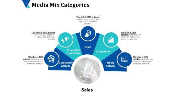 Media Mix Categories Ppt PowerPoint Presentation Infographics Introduction Media Mix Categories Ppt PowerPoint Presentation Infographics Introduction