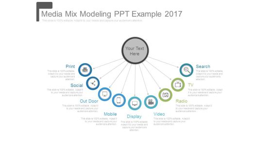 Media Mix Modeling Ppt Example 2017 Media Mix Modeling Ppt Example 2017