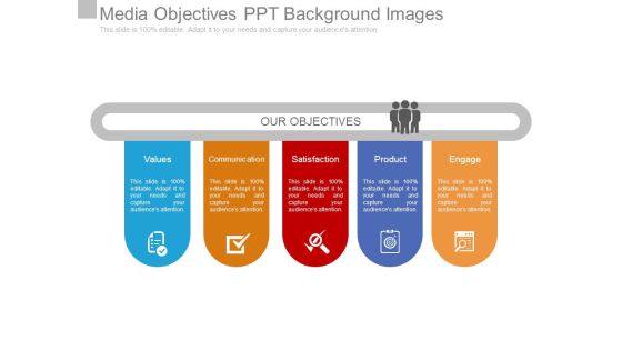Media Objectives Ppt Background Images