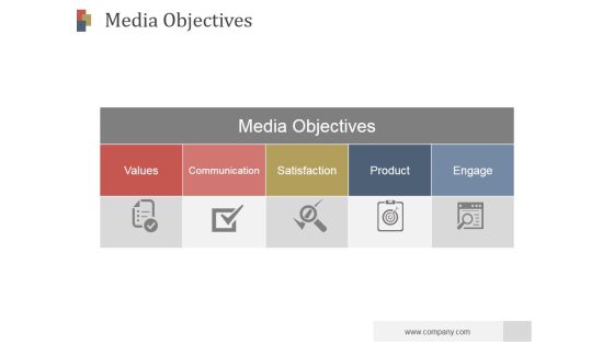 Media Objectives Ppt PowerPoint Presentation Example File