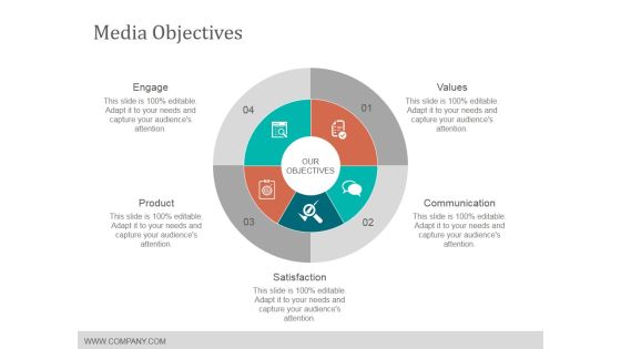 Media Objectives Template 2 Ppt PowerPoint Presentation Portfolio Visuals Media Objectives Template 2 Ppt PowerPoint Presentation Portfolio Visuals