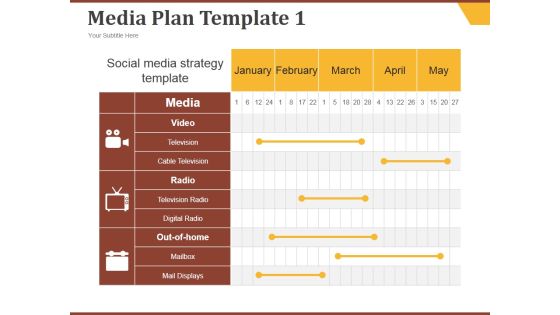 Media Plan Template 1 Ppt PowerPoint Presentation Inspiration Media Plan Template 1 Ppt PowerPoint Presentation Inspiration