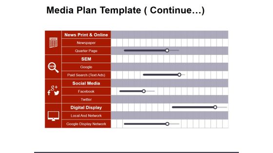 Media Plan Template Continue Ppt PowerPoint Presentation Infographics Graphics Tutorials Media Plan Template Continue Ppt PowerPoint Presentation Infographics Graphics Tutorials