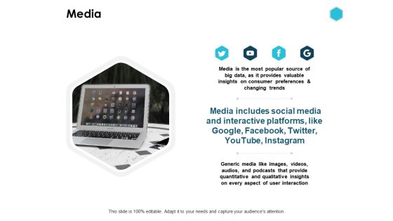 Media Technology Marketing Ppt PowerPoint Presentation Icon Shapes Media Technology Marketing Ppt PowerPoint Presentation Icon Shapes