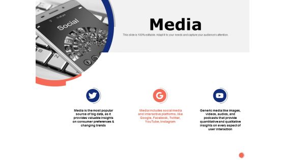 Media Technology Ppt PowerPoint Presentation Summary Grid