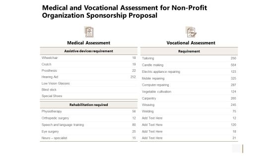 Medical And Vocational Assessment For Non Profit Organization Sponsorship Proposal Inspiration PDF Medical And Vocational Assessment For Non Profit Organization Sponsorship Proposal Inspiration PDF