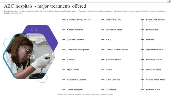 Medical Care Company Overview ABC Hospitals Major Treatments Offered Background PDF Medical Care Company Overview ABC Hospitals Major Treatments Offered Background PDF