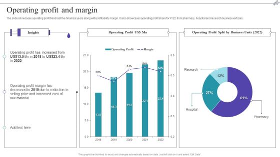 Medical Care Company Overview Operating Profit And Margin Demonstration PDF Medical Care Company Overview Operating Profit And Margin Demonstration PDF