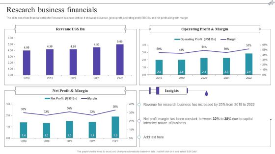 Medical Care Company Overview Research Business Financials Download PDF Medical Care Company Overview Research Business Financials Download PDF