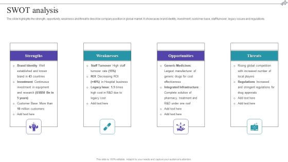 Medical Care Company Overview Swot Analysis Topics PDF Medical Care Company Overview Swot Analysis Topics PDF