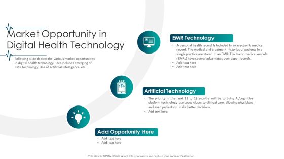 Medical Care Market Opportunity In Digital Health Technology Structure PDF