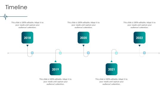 Medical Care Timeline Rules PDF