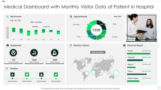 Medical Dashboard With Monthly Visitor Data Of Patient In Hospital Topics PDF Medical Dashboard With Monthly Visitor Data Of Patient In Hospital Topics PDF