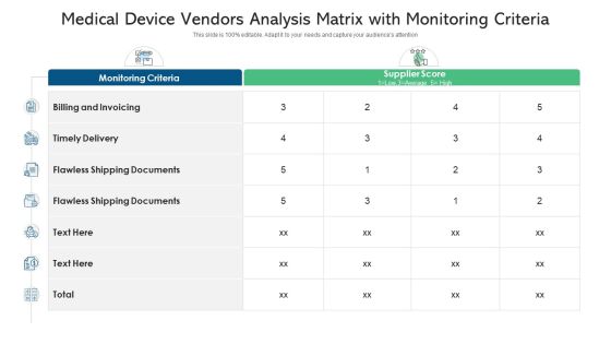Medical Device Vendors Analysis Matrix With Monitoring Criteria Ppt PowerPoint Presentation File Smartart PDF Medical Device Vendors Analysis Matrix With Monitoring Criteria Ppt PowerPoint Presentation File Smartart PDF