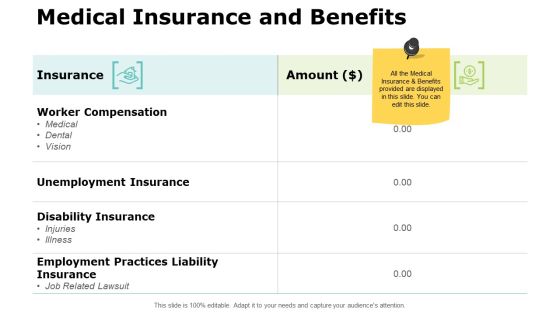 Medical Insurance And Benefits Ppt PowerPoint Presentation Styles Inspiration Medical Insurance And Benefits Ppt PowerPoint Presentation Styles Inspiration