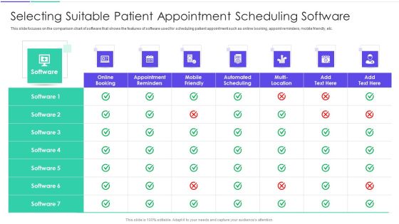 Medical Inventory Management System Selecting Suitable Patient Appointment Scheduling Software Brochure PDF Medical Inventory Management System Selecting Suitable Patient Appointment Scheduling Software Brochure PDF