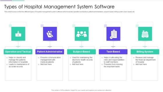 Medical Inventory Management System Types Of Hospital Management System Software Pictures PDF Medical Inventory Management System Types Of Hospital Management System Software Pictures PDF