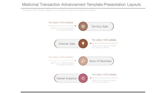 Medicinal Transaction Advancement Template Presentation Layouts Medicinal Transaction Advancement Template Presentation Layouts