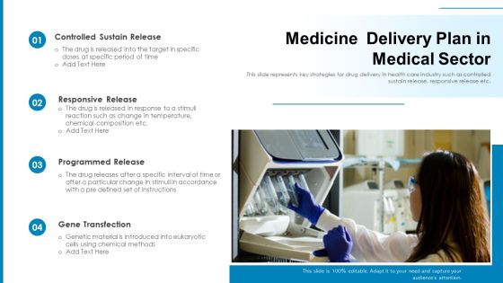 Medicine Delivery Plan In Medical Sector Ppt PowerPoint Presentation Icon Styles PDF Medicine Delivery Plan In Medical Sector Ppt PowerPoint Presentation Icon Styles PDF