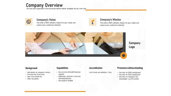 Medicine Promotion Company Overview Ppt PowerPoint Presentation Outline Demonstration Medicine Promotion Company Overview Ppt PowerPoint Presentation Outline Demonstration