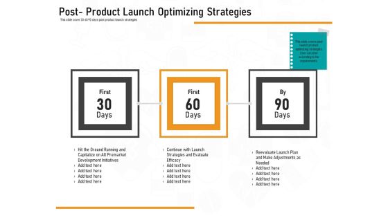 Medicine Promotion Post Product Launch Optimizing Strategies Ppt PowerPoint Presentation Gallery Designs PDF Medicine Promotion Post Product Launch Optimizing Strategies Ppt PowerPoint Presentation Gallery Designs PDF