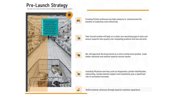 Medicine Promotion Pre Launch Strategy Ppt PowerPoint Presentation Icon Design Inspiration PDF Medicine Promotion Pre Launch Strategy Ppt PowerPoint Presentation Icon Design Inspiration PDF