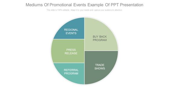 Mediums Of Promotional Events Example Of Ppt Presentation Mediums Of Promotional Events Example Of Ppt Presentation