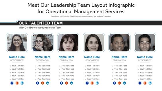 Meet Our Leadership Team Layout Infographic For Operational Management Services Topics PDF Meet Our Leadership Team Layout Infographic For Operational Management Services Topics PDF