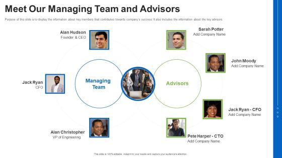 Meet Our Managing Team And Advisors Ppt Infographics Graphics Download PDF Meet Our Managing Team And Advisors Ppt Infographics Graphics Download PDF