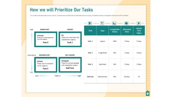 Meet Project Deadlines Through Priority Matrix How We Will Prioritize Our Tasks Ppt Styles Grid PDF Meet Project Deadlines Through Priority Matrix How We Will Prioritize Our Tasks Ppt Styles Grid PDF