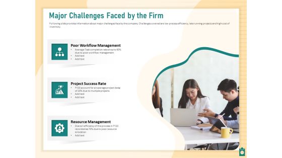 Meet Project Deadlines Through Priority Matrix Major Challenges Faced By The Firm Ppt Shapes PDF Meet Project Deadlines Through Priority Matrix Major Challenges Faced By The Firm Ppt Shapes PDF