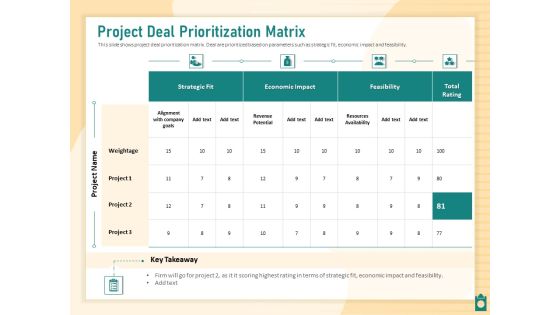 Meet Project Deadlines Through Priority Matrix Project Deal Prioritization Matrix Infographics PDF Meet Project Deadlines Through Priority Matrix Project Deal Prioritization Matrix Infographics PDF