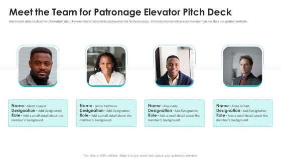 Meet The Team For Patronage Elevator Pitch Deck Microsoft PDF Meet The Team For Patronage Elevator Pitch Deck Microsoft PDF