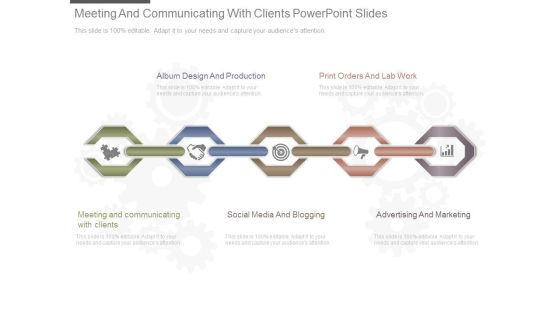 Meeting And Communicating With Clients Powerpoint Slides Meeting And Communicating With Clients Powerpoint Slides