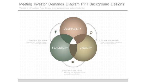 Meeting Investor Demands Diagram Ppt Background Designs