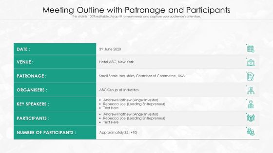 Meeting Outline With Patronage And Participants Ppt PowerPoint Presentation Portfolio Professional PDF Meeting Outline With Patronage And Participants Ppt PowerPoint Presentation Portfolio Professional PDF