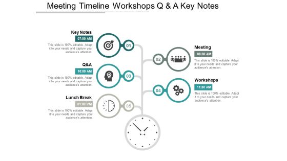Meeting Timeline Workshops Q And A Key Notes Ppt PowerPoint Presentation Slides Show Meeting Timeline Workshops Q And A Key Notes Ppt PowerPoint Presentation Slides Show