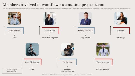 Members Involved In Workflow Automation Project Team Ppt Outline Template PDF Members Involved In Workflow Automation Project Team Ppt Outline Template PDF
