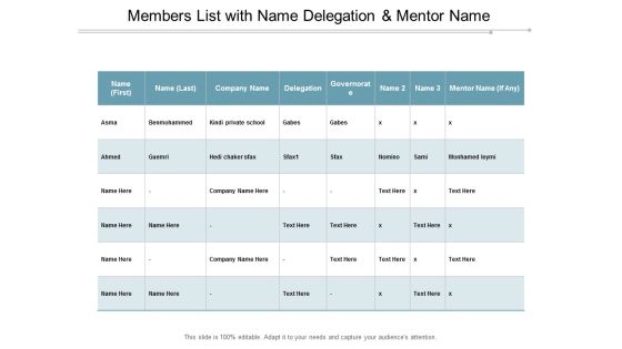 Members List With Name Delegation And Mentor Name Ppt Powerpoint Presentation Icon Show Members List With Name Delegation And Mentor Name Ppt Powerpoint Presentation Icon Show