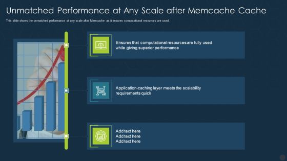 Memcache Technology IT Unmatched Performance At Any Scale After Memcache Cache Microsoft PDF Memcache Technology IT Unmatched Performance At Any Scale After Memcache Cache Microsoft PDF