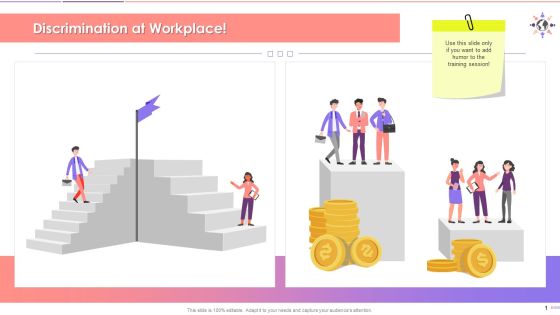 Memes Explaining The Concept Of Workplace Discrimination Training Ppt Memes Explaining The Concept Of Workplace Discrimination Training Ppt