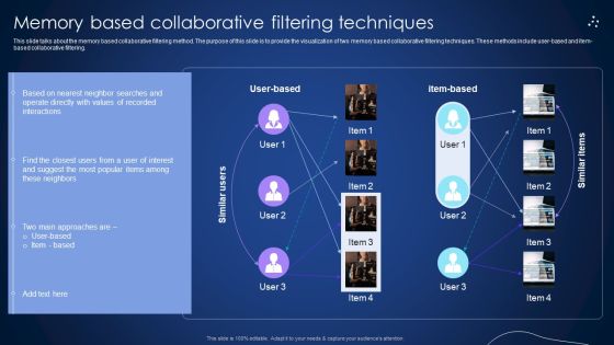 Memory Based Collaborative Filtering Techniques Integrating Recommender System To Enhance Introduction PDF