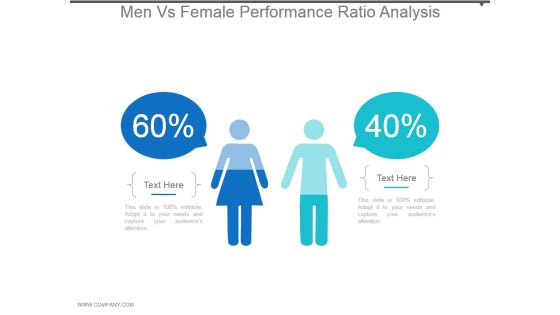 Men Vs Female Performance Ratio Analysis Ppt Background Designs