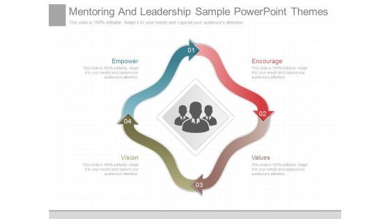 Mentoring And Leadership Sample Powerpoint Themes