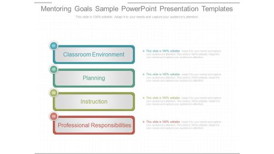 Mentoring Goals Sample Powerpoint Presentation Templates